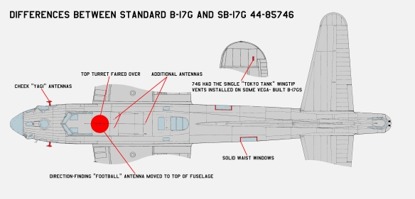 Top view detailing the differences between 746 and standard B-17Gs